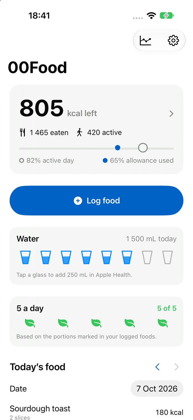 Today screen showing 805 kcal left, water glasses, and five-a-day progress.
