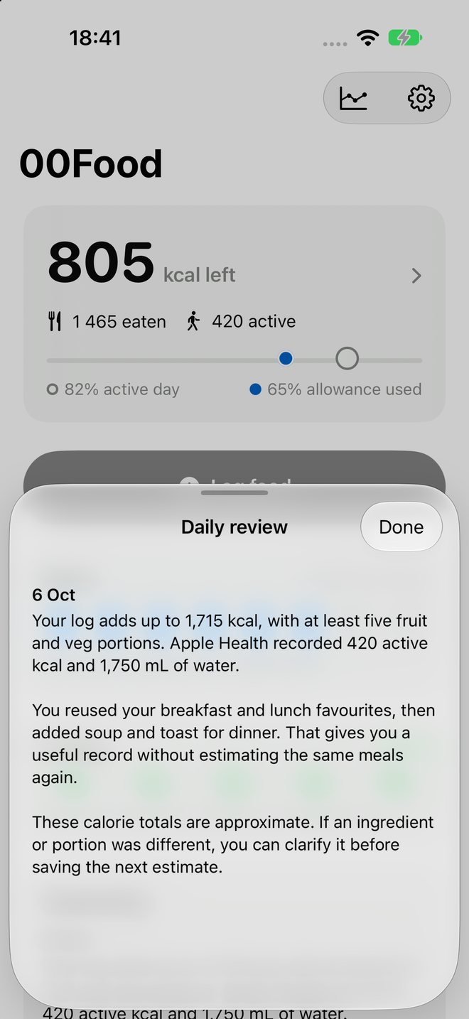 Daily review sheet written by an agent summarising yesterday’s food and activity.